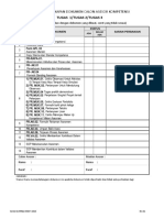 Checklist Kelengkapan Dokumen ACA