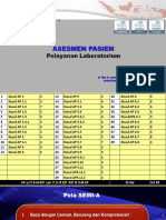 AP Lab Utd Overview Snars 1.1