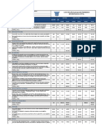 ArquimedesORÇAMENTO - Planilha Mo+Mat 6 Colunas