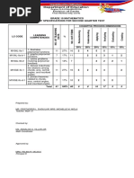 Second Periodical Test in Grade 10 Mathematics