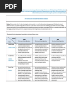 Oral Communication Standards For Public Relations Final