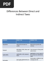 Direct Vs Indirect Tax