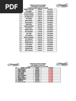 Boletin