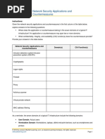 Funsec Ws Appcountermeasures