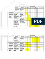 Program Kerja It