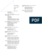 Chart of Accounts