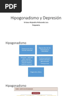 Hipogonadismo y Depresion