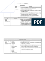 Bases Curriculares Mineduc