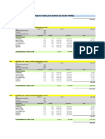 Analisis Harga Satuan Piping