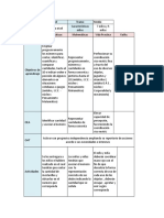 Actividades Area Matematica Nivel Medio