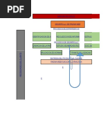 Plantilla Caracterizacion de Procesos