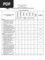 4th Periodical Test in MAPEH 9 - TOS 2019