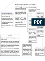 Esquema de DILIGENCIAS DE JURISDICCIÓN VOLUNTARIA JUDICIAL DE REPOSICIÓN DE TÍTULO DE CRÉDITO