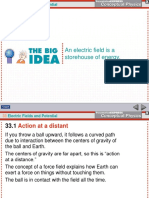 Electric Field