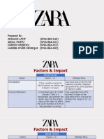 Zara - Pestle Analysis