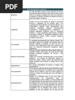 Fichas de Diagnostico Ambiental y Registro Fotografico 