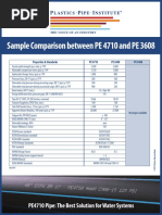 Comparison Pe4710 Pe3608