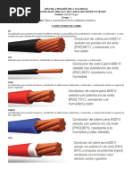 Tipos de Conductores Eléctricos