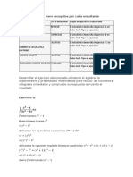 Aplicacion de Integrales Unad