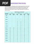 Tabla de Selección de Tubos Capilares