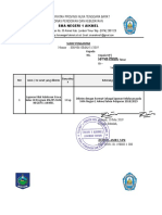 Laporan Kilat Kelulusan