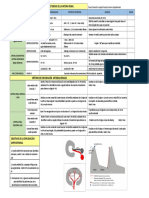 Doppler Renal