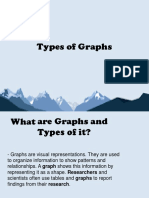 Types of Graphs