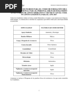 Programas y Ejercicios Ingreso 2017