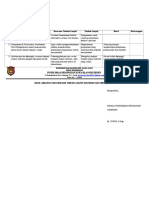 Ep 1.2.6.2 Hasil Analisis Dan Rencana Tindak Lanjut Keluhan Dan Umpan Balik