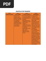 Scaffold For Transfer