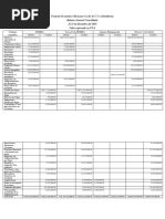 Practica Contabilidad