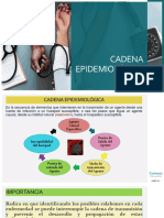 Cadena Epidemiológica