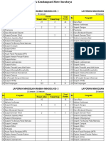 Laporan Mingguan W2 RS 012018 RSIA Kendangsari Merr Surabaya