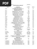 Lista de Precios Global 26-10-2019 PDF