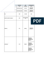 Especificaciones Técnicas de Una Planta Osmisis Inversa