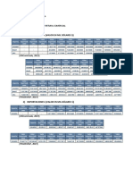 Indicador de Apertura Comercial