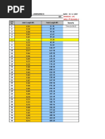 13 3-8 CSG Tally