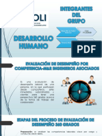 Desempeño Laboral Desarrollo Humano Parte 1