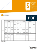 Plan de Estudios Sonido PDF