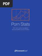 Porn Stats Feb2019