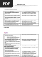 DPTM Checklist For Organisations