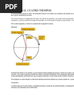 Ciclo Real Cuatro Tiempos