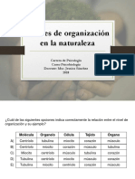 Clase 1 Conceptos de Biología y Niveles de Organización