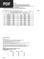 Fin - Model - Class2 - Excel - Problem - Review - Questions