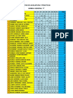 Notas de Auxiliatura y Prácticas