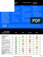 Battle Card For Solution VALUE Jan 2019 Update v3