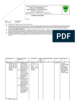 Format Silabus KTSP 2019 Revisi