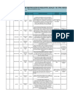 Matriz de Identificación de Requisitos Legales y Otra Indole