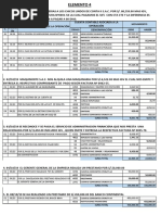 Casos Prácticos Del Elemento 4