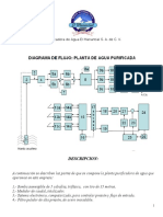 Diagrama de Flujo Descripcion